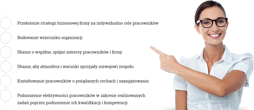 Zadania statergii personalnej