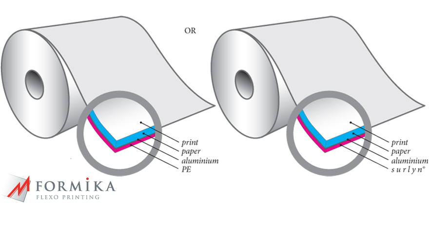 Pharmaceutical sachets